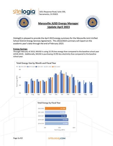 april 23 update
