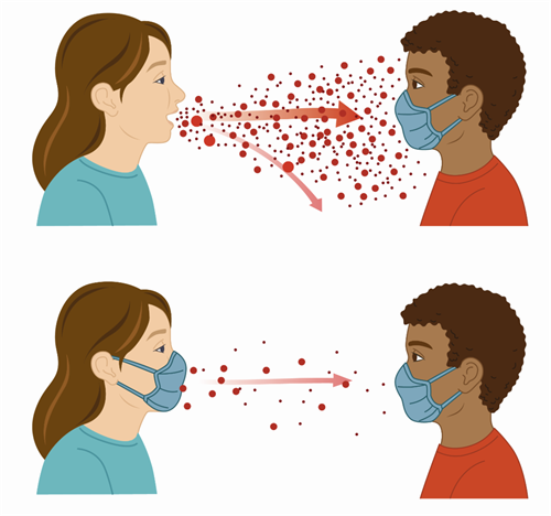 coughing image