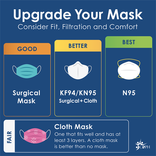 mask
